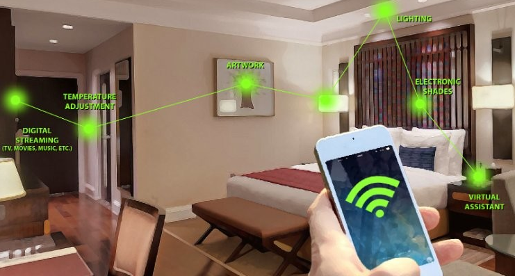 Smart IoT Hotel Smart IoT Hotel