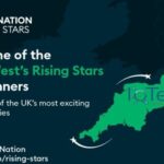 Rising Star IoTech